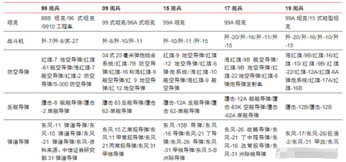 2024澳门天天开好彩大全开奖记录,现状解析说明_3K38.910