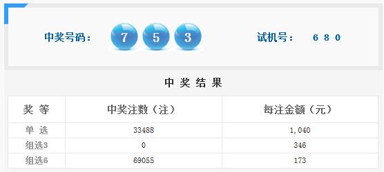 白小姐三肖中特开奖结果,实地执行分析数据_Lite14.965