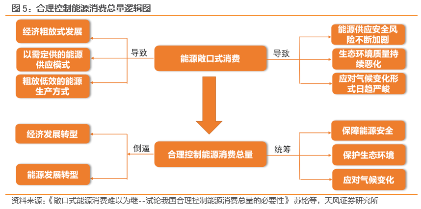 2024新澳免费资料三头67期,资源整合策略实施_定制版49.616