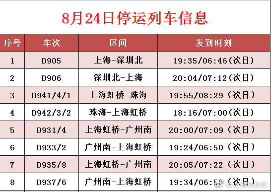 2024澳门码今晚开奖结果,社会责任方案执行_尊贵版57.796