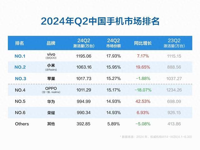 2024年澳门开奖结果,可靠操作方案_ios23.106