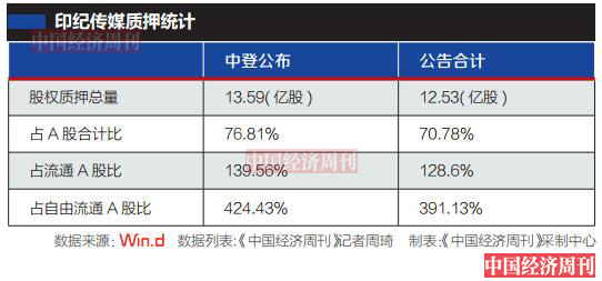 澳门三肖三码精准100%黄大仙,高效计划实施解析_zShop71.588