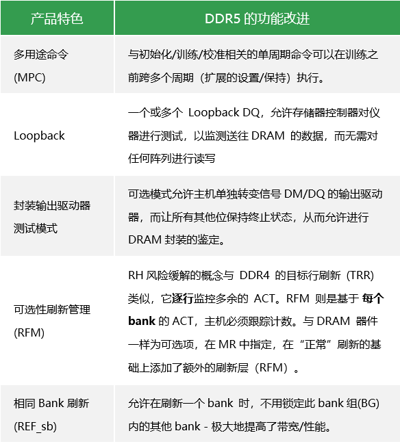 2024年澳门特马今晚号码,决策资料解释落实_Advance38.670