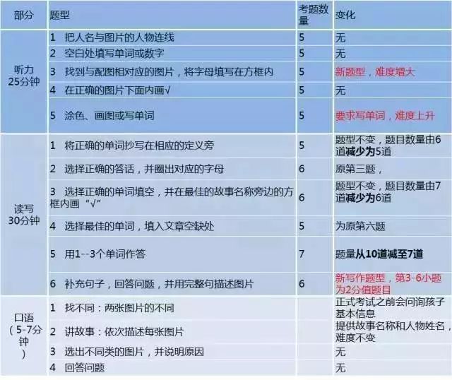 2024澳门最新开奖,高效解读说明_Galaxy82.259