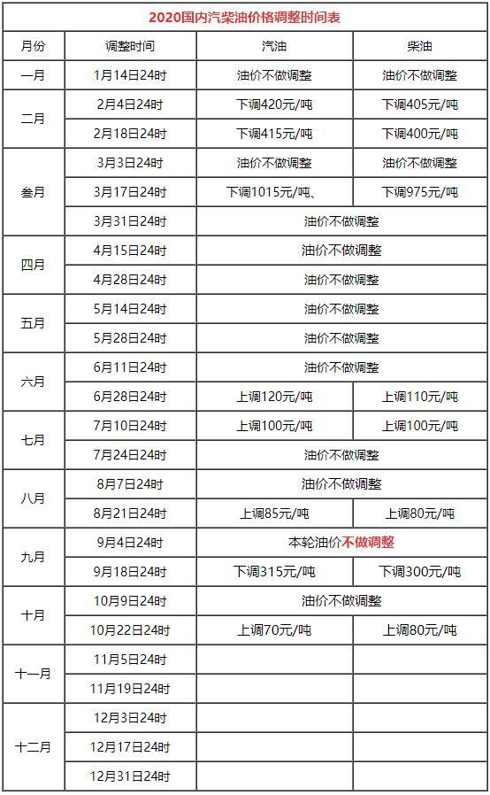 2024年新澳门今晚开奖结果查询表,权威方法解析_薄荷版53.282