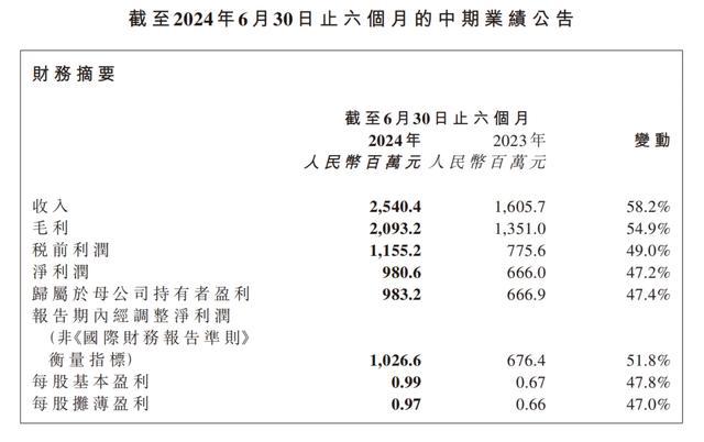 2024澳门六今晚开奖结果出来,资源策略实施_LT52.100