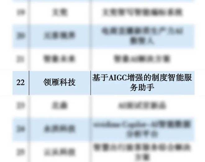 2024新奥资料免费精准071,专家解答解释定义_顶级款28.94