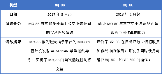 新澳天天开奖资料大全1050期,精细化策略定义探讨_3K43.680