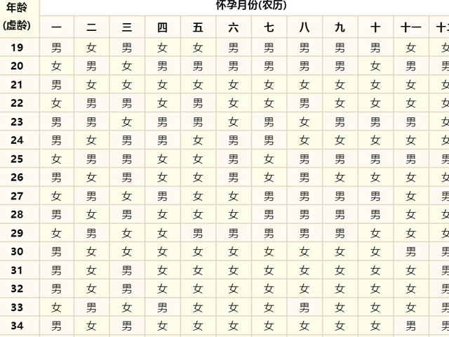 最新清宫图揭秘，古代皇宫的神秘面纱之下