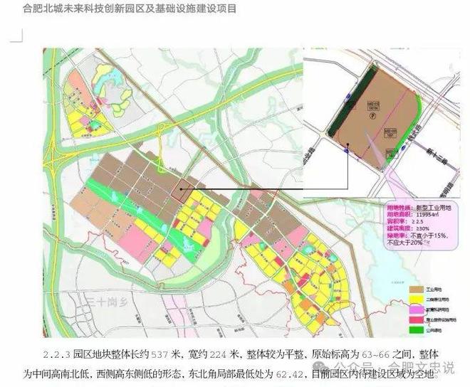 合肥北城未来繁荣蓝图，最新规划揭秘