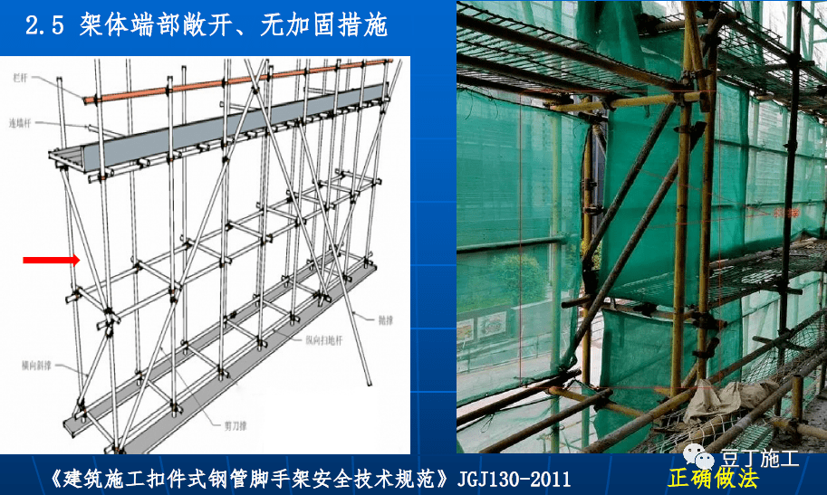 建筑施工扣件式钢管脚手架安全技术规范最新版详解与实操指南