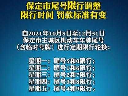 保定最新动态，城市管理与环保之路的新篇章——限号措施再更新