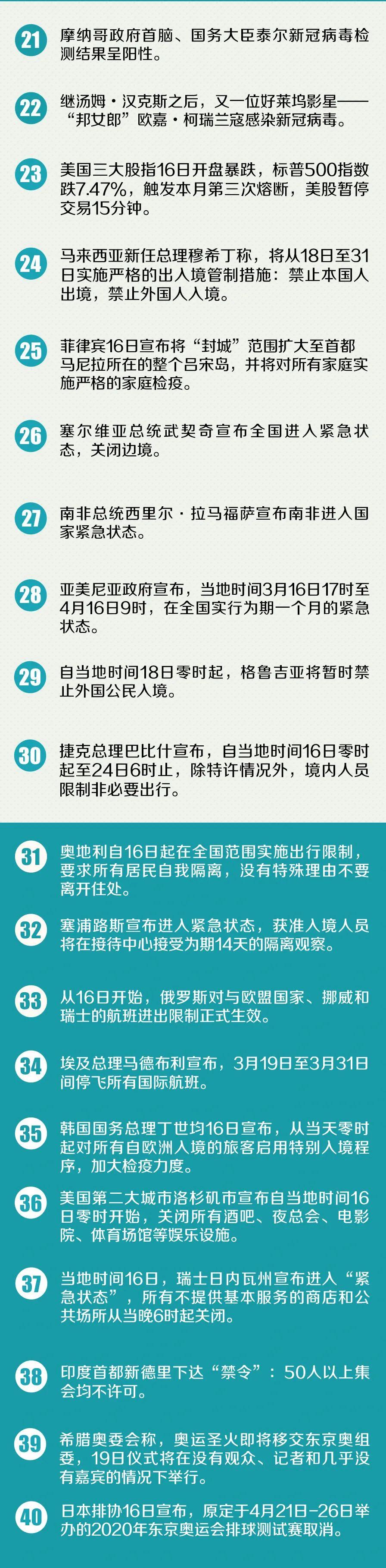 美股最新动态，市场走势、影响因素与未来展望分析