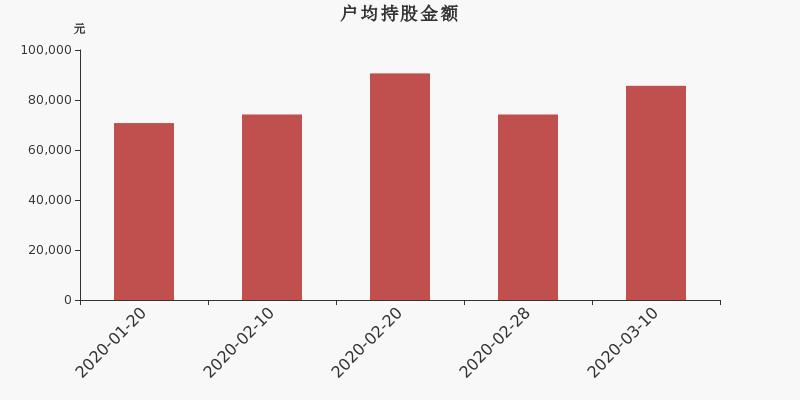 赛为智能最新动态，引领智能科技新潮流前沿