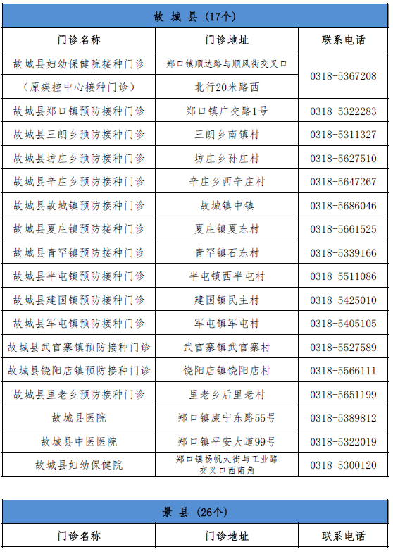 达旗失信被执行人最新名单公布，老赖一览