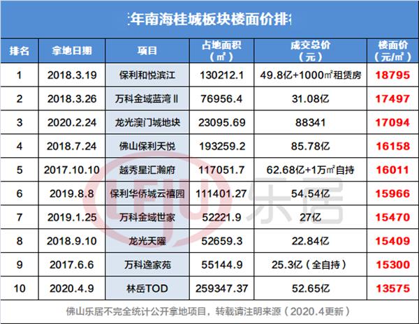 澳门一码一码100准确挂牌,实地执行分析数据_尊享款20.969