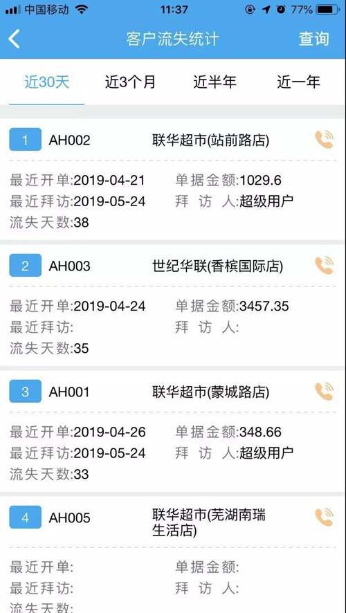 管家婆最准的资料大全,实地验证数据应用_Harmony款63.636