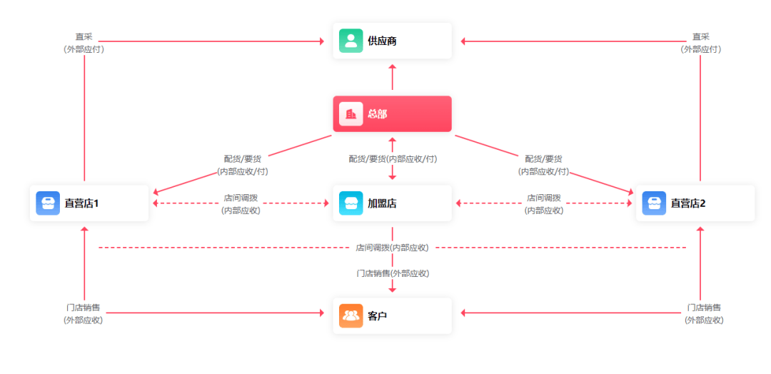 奥门管家婆一肖一码一中一,数据驱动执行方案_tShop36.881