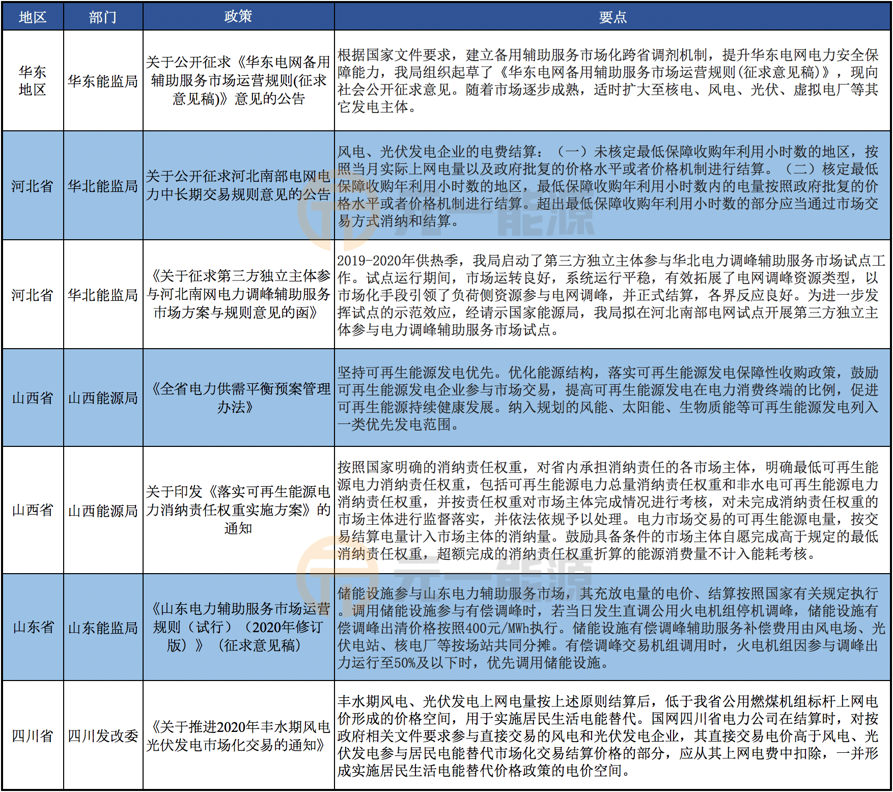 2024年11月26日