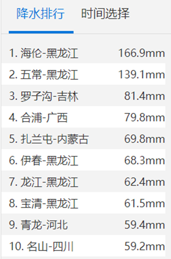 香港4777777开奖记录,经典解读解析_3D11.472