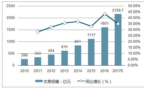 香港六开奖结果2024开奖记录查询,决策资料解析说明_2DM57.501