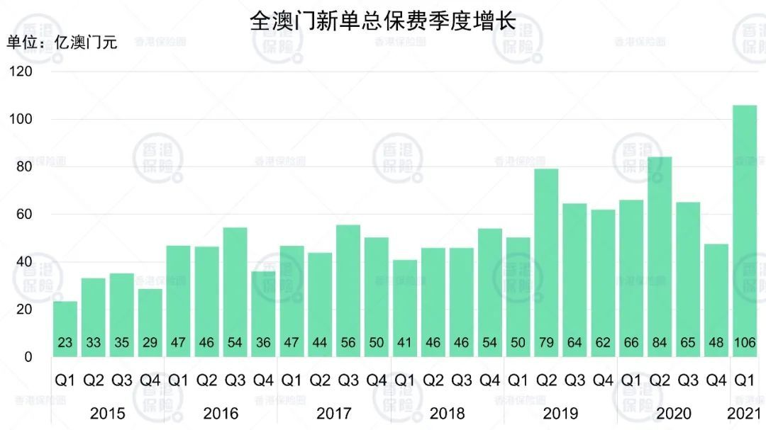 澳门一码一码100准确挂牌,全面数据分析实施_试用版20.775