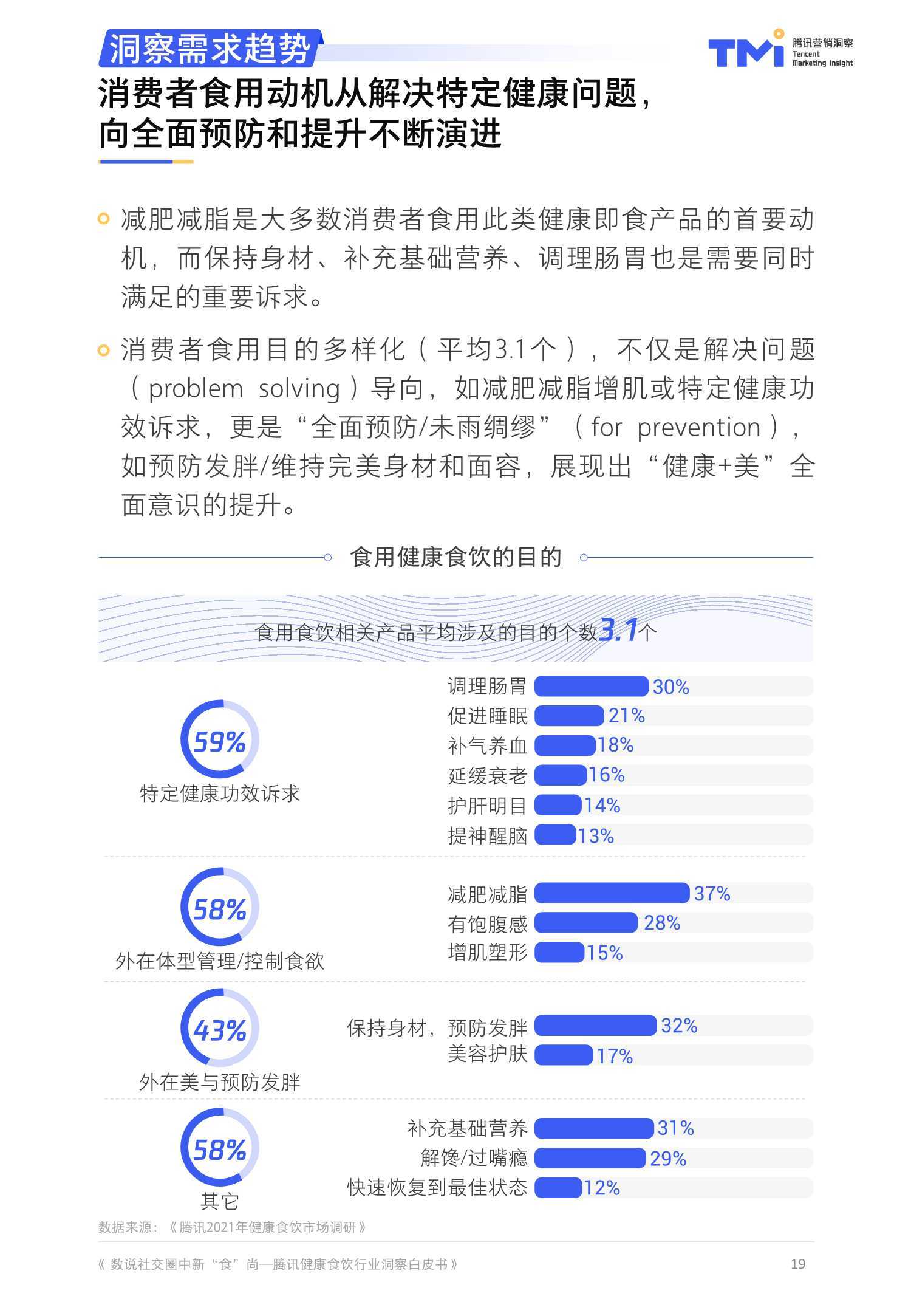 精准一肖100准确精准的含义,实效解读性策略_试用版29.558