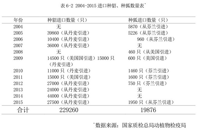 澳门码的全部免费的资料,快速解答策略实施_DX版70.831