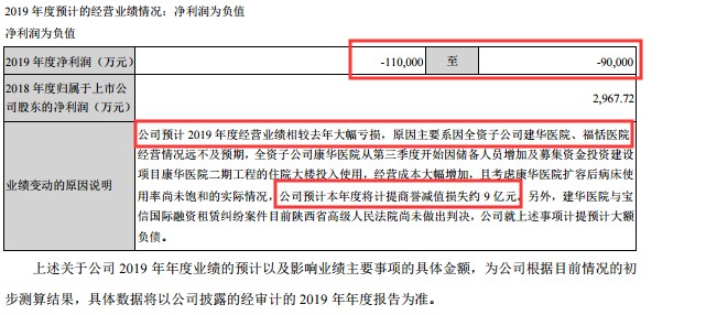 2024新澳今晚资料鸡号几号,创新执行设计解析_WP版58.374