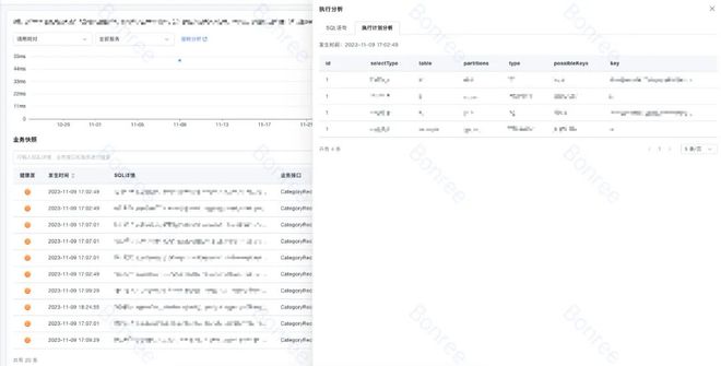 澳门平特一肖100准,深入执行计划数据_工具版92.637