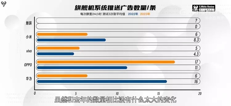 4777777最快香港开码,实地计划验证策略_静态版54.55