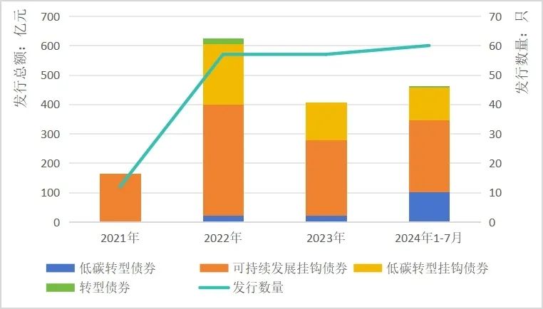 澳门六和彩资料查询2024年免费查询01-32期,最新数据解释定义_理财版48.128