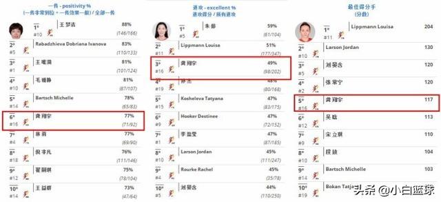 澳门最准的资料免费公开管,数据引导计划执行_WP版16.744