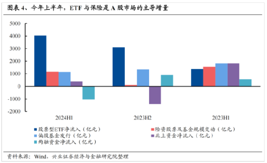 新澳六最准精彩资料,市场趋势方案实施_Android256.184