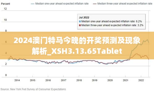 2024新澳门今晚开特马直播,深层设计解析策略_soft78.353