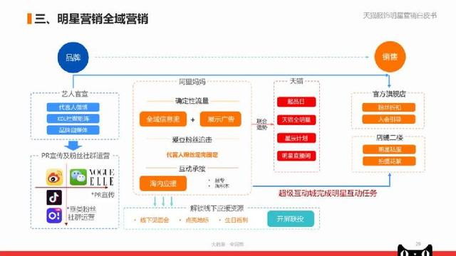 澳门管家婆免费资料,实地策略评估数据_Linux23.530