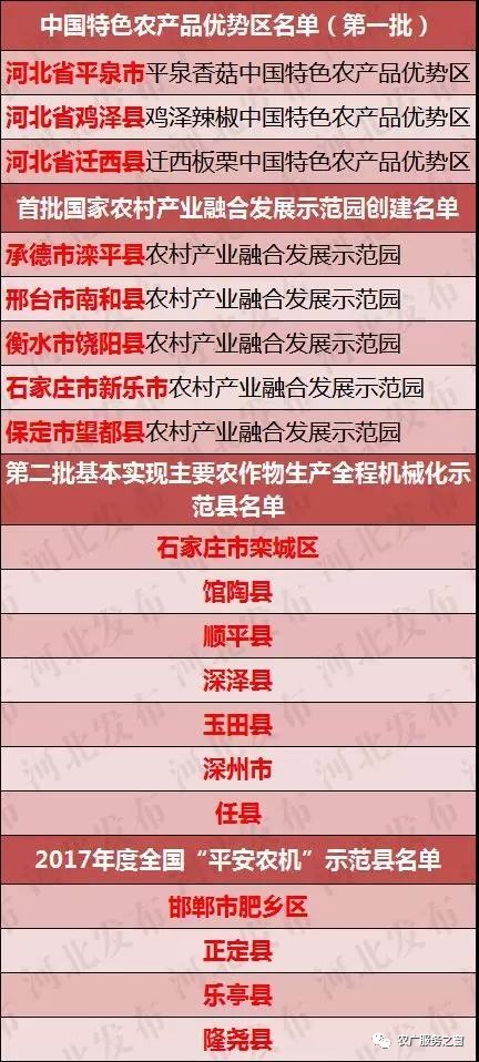 新澳精准资料免费提供最新版,性质解答解释落实_领航版95.591