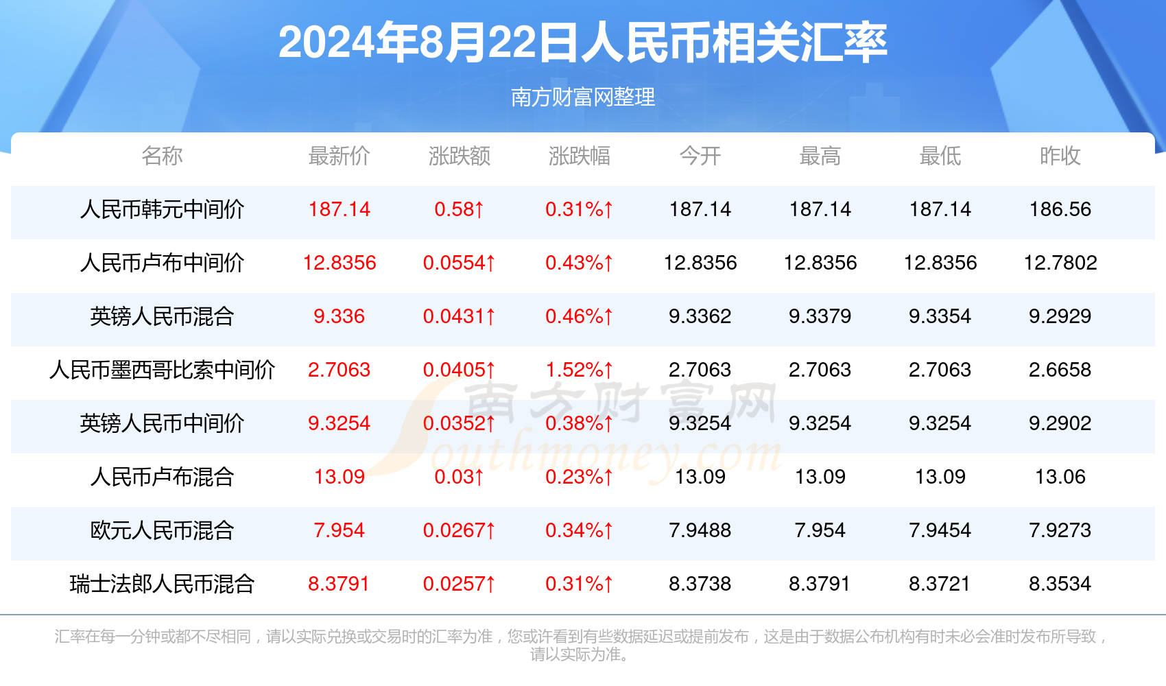 2024年新澳门今晚开奖结果查询,重要性方法解析_Prestige78.575