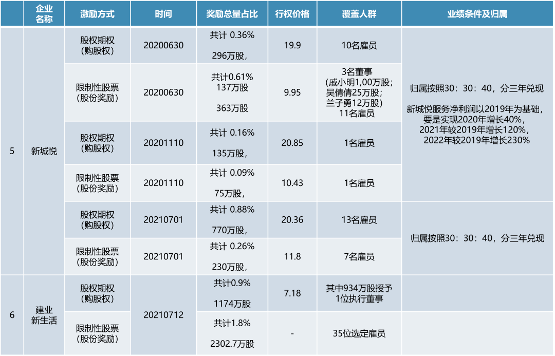 香港正版资料全年免费公开一,全面数据解析执行_Harmony款67.684