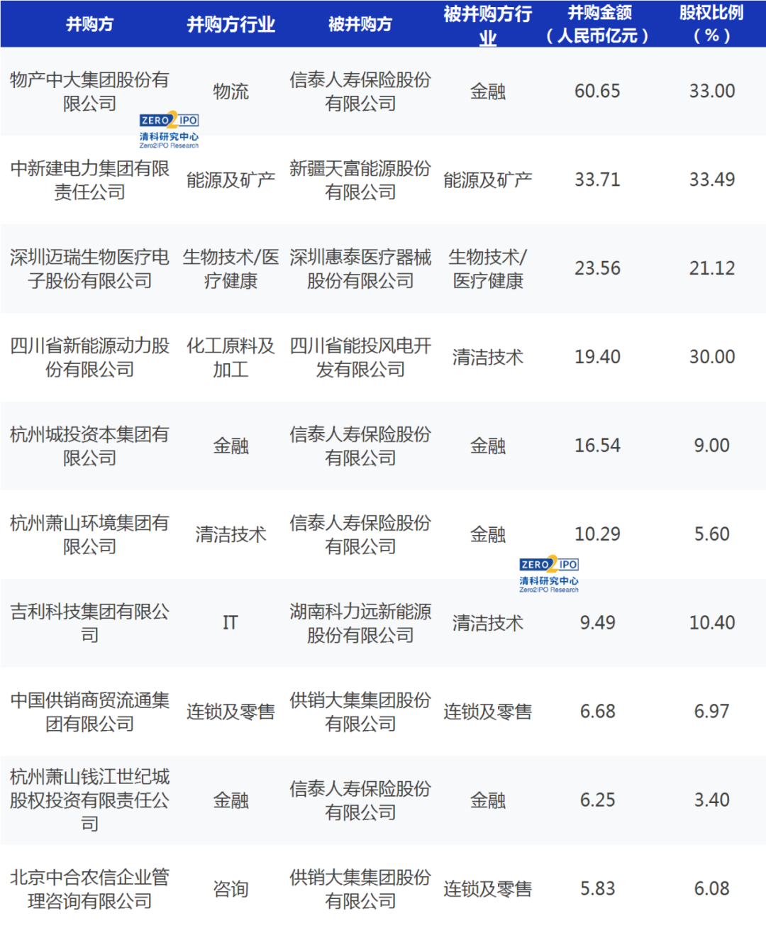 2024新奥天天免费资料,快速方案执行_XR79.176