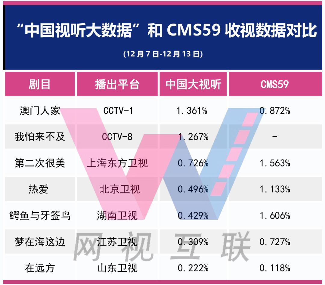 澳门天天彩资料精准正版,数据引导设计策略_MP61.889