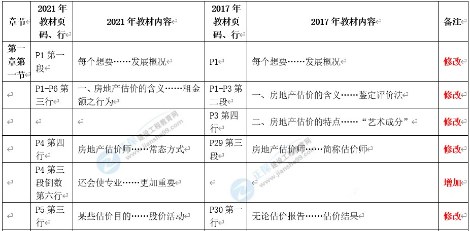 新澳49图库-资料,高效评估方法_复古版37.273