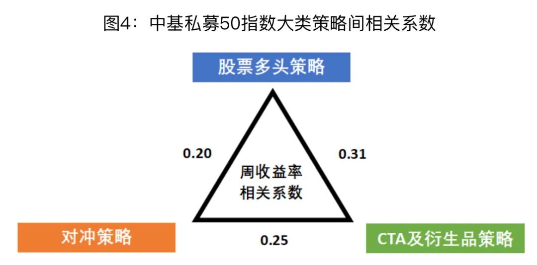 新澳门三中三码精准100%,持久性策略解析_SHD97.966