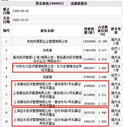 2024新澳兔费资料琴棋,数据计划引导执行_复古款79.837