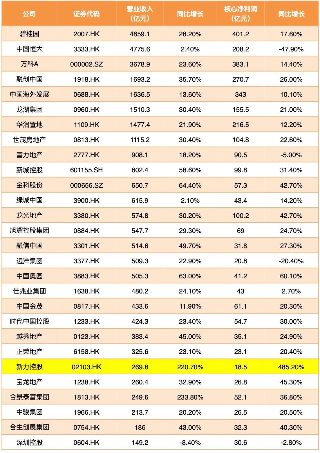 新澳门天天开奖结果,收益成语分析落实_M版26.196