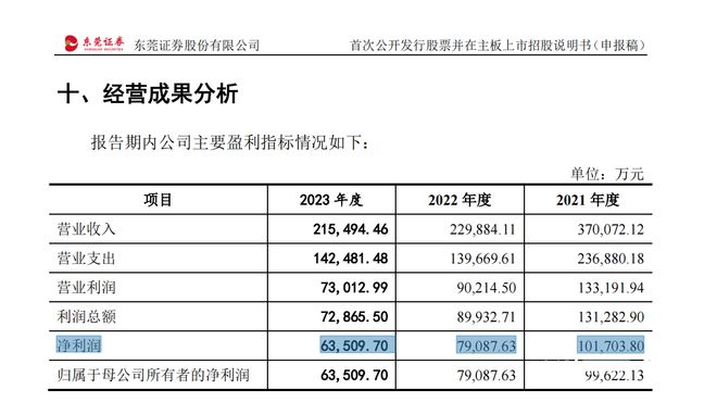 2024年新澳门今晚开奖结果查询,最新答案解析说明_云端版67.136