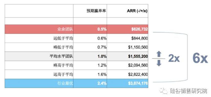 新奥今天开奖结果查询,数据分析驱动设计_领航版95.591