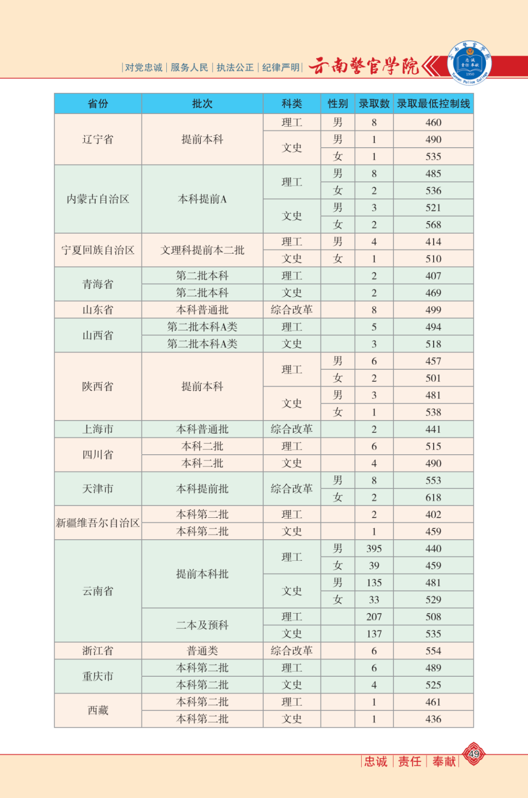 澳门六盒宝典背后的犯罪警示与反思