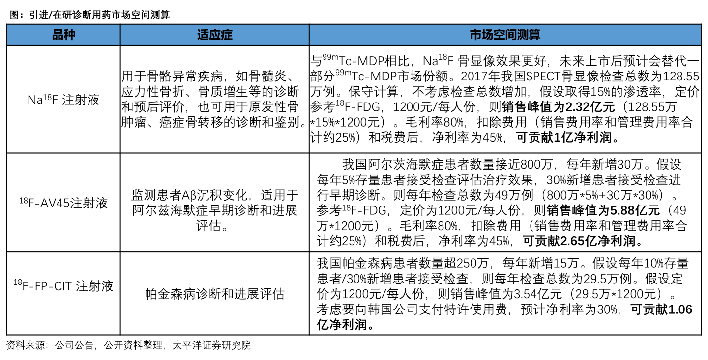 000259基金今日最新净值查询及分析