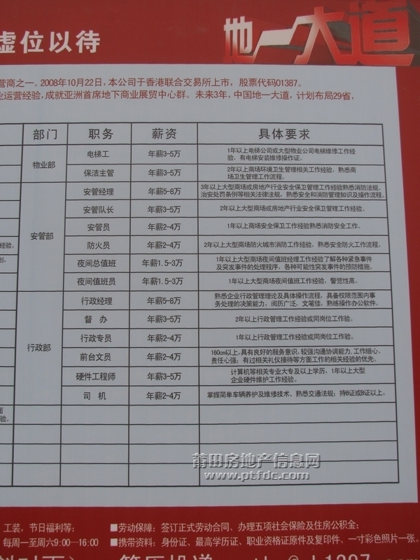 同安最新招聘信息全面汇总